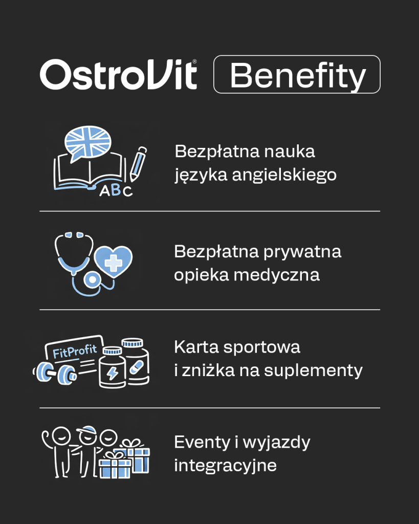 ostrovit_benefity