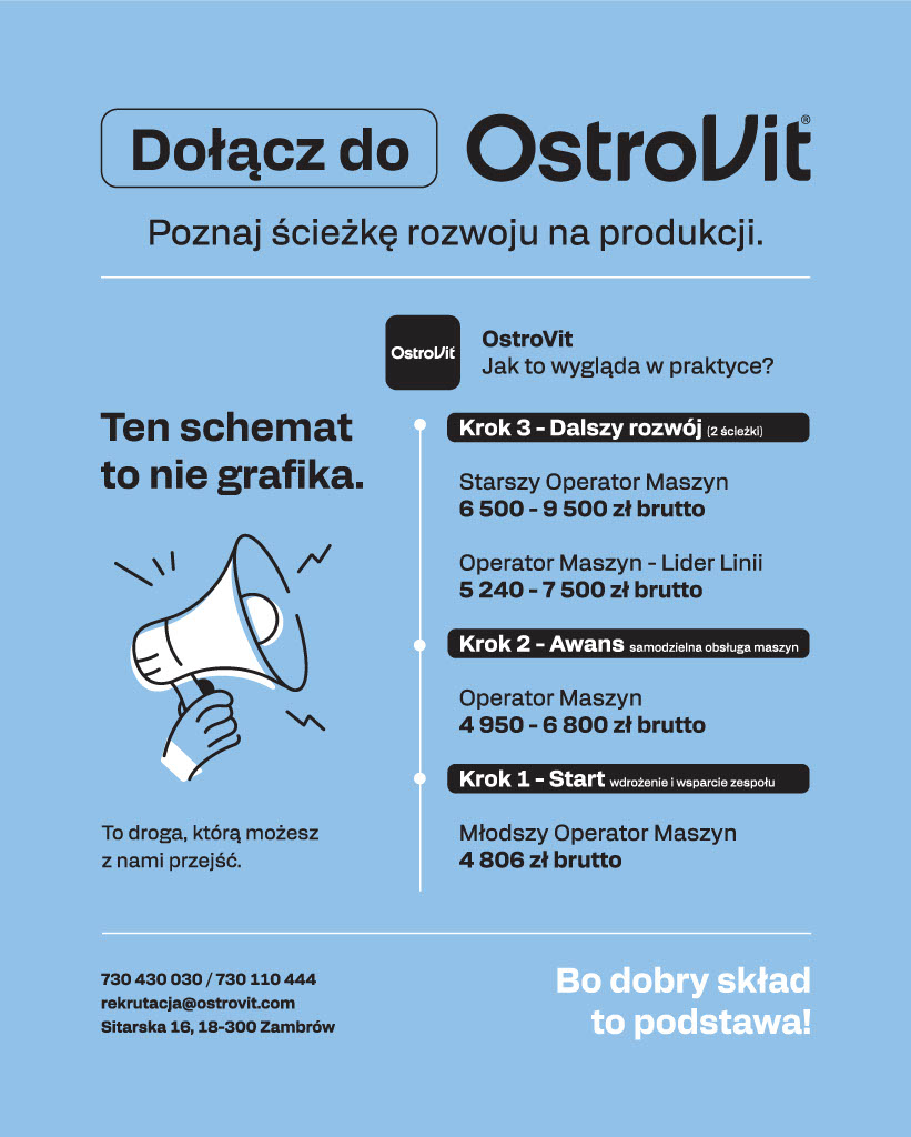 ścieżka kariery 1
