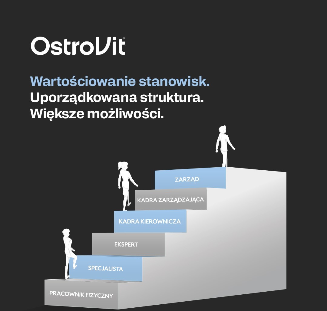 Wartościowanie stanowisk zakończone ! 💪&nbsp;&nbsp;Okej&hellip; ale&nbsp;co&nbsp;dalej?&nbsp;🤔